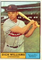 1961 Topps Baseball Cards      008       Dick Williams